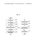 IMPRINT APPARATUS AND ARTICLE MANUFACTURING METHOD diagram and image