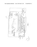 IMPRINT LITHOGRAPHY SYSTEM AND METHOD diagram and image