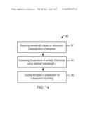 NANO-IMPRINT LITHOGRAPHY TEMPLATE FABRICATION AND TREATMENT diagram and image