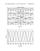 Modular multi-pulse transformer rectifier for use in asymmetric multi-level power converter diagram and image