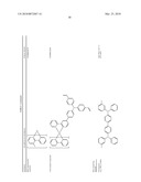 ORGANOSELENIUM MATERIALS AND THEIR USES IN ORGANIC LIGHT EMITTING DEVICES diagram and image