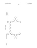 ORGANOSELENIUM MATERIALS AND THEIR USES IN ORGANIC LIGHT EMITTING DEVICES diagram and image