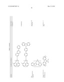 ORGANOSELENIUM MATERIALS AND THEIR USES IN ORGANIC LIGHT EMITTING DEVICES diagram and image