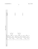 ORGANOSELENIUM MATERIALS AND THEIR USES IN ORGANIC LIGHT EMITTING DEVICES diagram and image