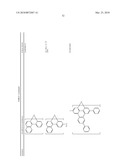 ORGANOSELENIUM MATERIALS AND THEIR USES IN ORGANIC LIGHT EMITTING DEVICES diagram and image