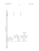 ORGANOSELENIUM MATERIALS AND THEIR USES IN ORGANIC LIGHT EMITTING DEVICES diagram and image