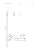 ORGANOSELENIUM MATERIALS AND THEIR USES IN ORGANIC LIGHT EMITTING DEVICES diagram and image