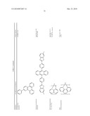 ORGANOSELENIUM MATERIALS AND THEIR USES IN ORGANIC LIGHT EMITTING DEVICES diagram and image