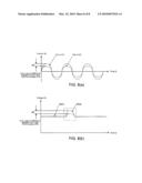 METHOD FOR CONTROLLING AC LINEAR MOTORS, DEVICE FOR DRIVING AC LINEAR MOTORS, AND SYSTEM OF AC LINEAR MOTORS diagram and image