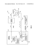 Encoder Eccentricity Correction for Motion Control Systems diagram and image