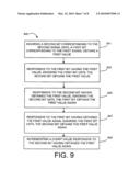 Magnetic Rotation Sensing diagram and image