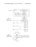 Apparatus for Data Recovery in a Synchronous Chip-to-Chip System diagram and image