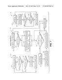 On-Chip Bias Voltage Temperature Coefficient Self-Calibration Mechanism diagram and image