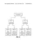 On-Chip Bias Voltage Temperature Coefficient Self-Calibration Mechanism diagram and image