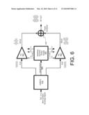 SYSTEMS AND METHODS FOR A LEVEL-SHIFTING HIGH-EFFICIENCY LINC AMPLIFIER USING DYNAMIC POWER SUPPLY diagram and image