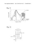 LAMINATED BANDPASS FILTER, HIGH-FREQUENCY COMPONENT AND COMMUNICATIONS APPARATUS COMPRISING THEM diagram and image