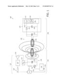 CONTROLLING DATA ACCESS TO AND FROM AN RFID DEVICE diagram and image