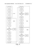 CONTROLLING DATA ACCESS TO AND FROM AN RFID DEVICE diagram and image