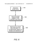 Arrangement for the Propagation of Alarm Information in a Building Automation System that Includes One or More Applications that Access Building System Data via a Monitoring and Control System diagram and image