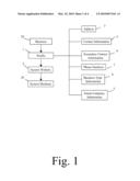 Systems, Methods, and Computer Program for Monitoring Crime Activity and Dissemination of Crime Related Information and Alerts Over a Multi-User Network diagram and image