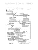 SYSTEM AND METHOD FOR PROVIDING AUTOMATED METER MANAGEMENT LAYER INTELLIGENCE TO A POWER LINE COMMUNICATIONS SYSTEM diagram and image