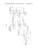 SIGNAL PROCESSING DEVICE diagram and image