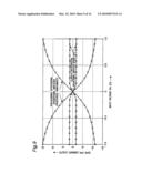 DIFFERENTIAL OPERATIONAL AMPLIFIER CIRCUIT CORRECTING SETTLING ERROR FOR USE IN PIPELINED A/D CONVERTER diagram and image