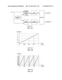 UNIFIED ARCHITECTURE FOR FOLDING ADC diagram and image