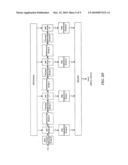 UNIFIED ARCHITECTURE FOR FOLDING ADC diagram and image