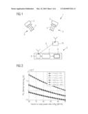 Method For Processing A Set Of Signals Of A Global Navigation Satellite System With At Least Three Carriers diagram and image