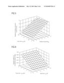 Method For Processing A Set Of Signals Of A Global Navigation Satellite System With At Least Three Carriers diagram and image