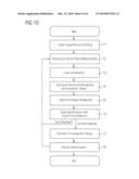 Method For Processing A Set Of Signals Of A Global Navigation Satellite System With At Least Three Carriers diagram and image