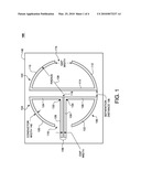 MULTI-POLARIZED ANTENNA ARRAY diagram and image