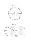 MICROSTRIP PATCH ANTENNA WITH HIGH GAIN AND WIDE BAND CHARACTERISTICS diagram and image