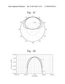 MICROSTRIP PATCH ANTENNA WITH HIGH GAIN AND WIDE BAND CHARACTERISTICS diagram and image