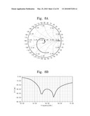 MICROSTRIP PATCH ANTENNA WITH HIGH GAIN AND WIDE BAND CHARACTERISTICS diagram and image