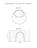 MICROSTRIP PATCH ANTENNA WITH HIGH GAIN AND WIDE BAND CHARACTERISTICS diagram and image