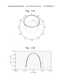 MICROSTRIP PATCH ANTENNA WITH HIGH GAIN AND WIDE BAND CHARACTERISTICS diagram and image