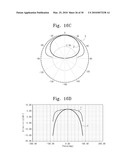 MICROSTRIP PATCH ANTENNA WITH HIGH GAIN AND WIDE BAND CHARACTERISTICS diagram and image