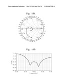 MICROSTRIP PATCH ANTENNA WITH HIGH GAIN AND WIDE BAND CHARACTERISTICS diagram and image