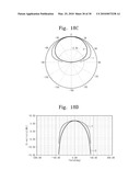 MICROSTRIP PATCH ANTENNA WITH HIGH GAIN AND WIDE BAND CHARACTERISTICS diagram and image