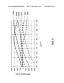 Compact Circularly-Polarized Antenna with Expanded Frequency Bandwidth diagram and image