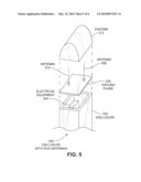 Enclosure with Ground Plane diagram and image