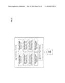 E-paper application control based on conformation sequence status diagram and image