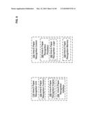 E-paper application control based on conformation sequence status diagram and image