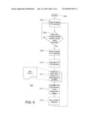 Dual-view touchscreen display system and method of operation diagram and image