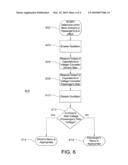 Dual-view touchscreen display system and method of operation diagram and image