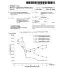 MULTI-TOUCH SURFACE PROVIDING DETECTION AND TRACKING OF MULTIPLE TOUCH POINTS diagram and image