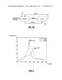 MULTI-TOUCH SURFACE PROVIDING DETECTION AND TRACKING OF MULTIPLE TOUCH POINTS diagram and image