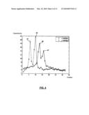 MULTI-TOUCH SURFACE PROVIDING DETECTION AND TRACKING OF MULTIPLE TOUCH POINTS diagram and image